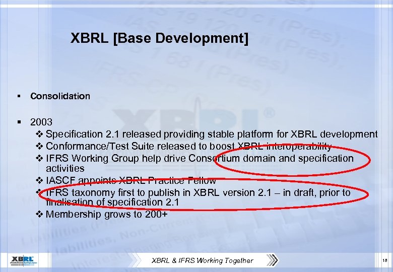 XBRL [Base Development] § Consolidation § 2003 v Specification 2. 1 released providing stable