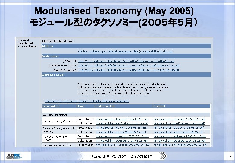 Modularised Taxonomy (May 2005) モジュール型のタクソノミー(２００５年５月） XBRL & IFRS Working Together 27 