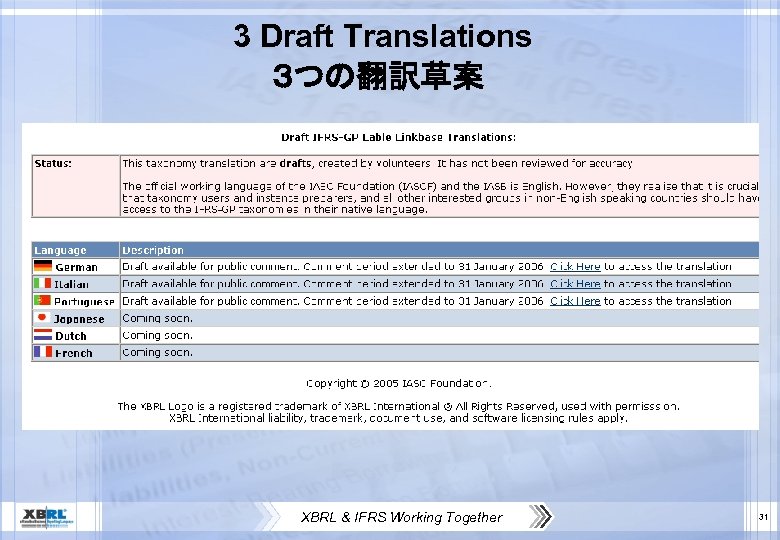 3 Draft Translations ３つの翻訳草案 XBRL & IFRS Working Together 31 