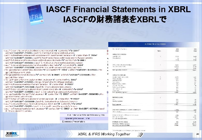 IASCF Financial Statements in XBRL IASCFの財務諸表をXBRLで XBRL & IFRS Working Together 40 