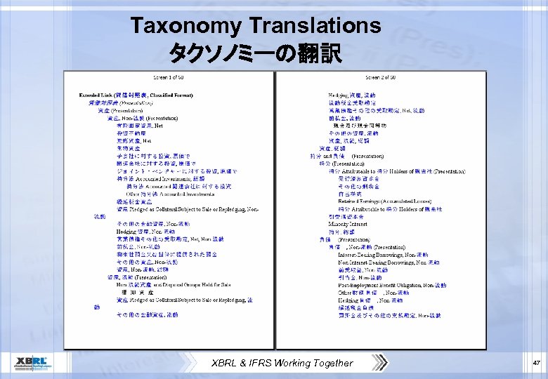 Taxonomy Translations タクソノミーの翻訳 XBRL & IFRS Working Together 47 