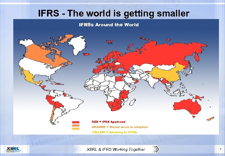 IFRS - The world is getting smaller IFRSs Around the World RED = IFRS