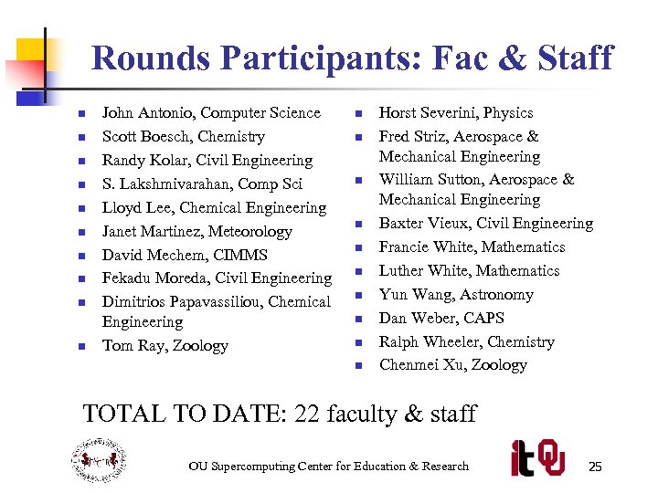 Rounds Participants: Fac & Staff n n n n n John Antonio, Computer Science