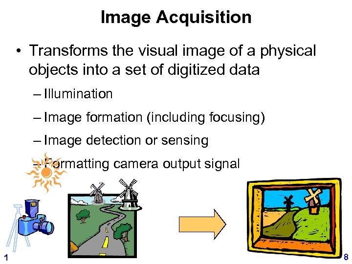 Image Acquisition • Transforms the visual image of a physical objects into a set