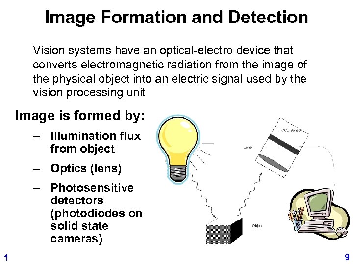 Image Formation and Detection Vision systems have an optical-electro device that converts electromagnetic radiation