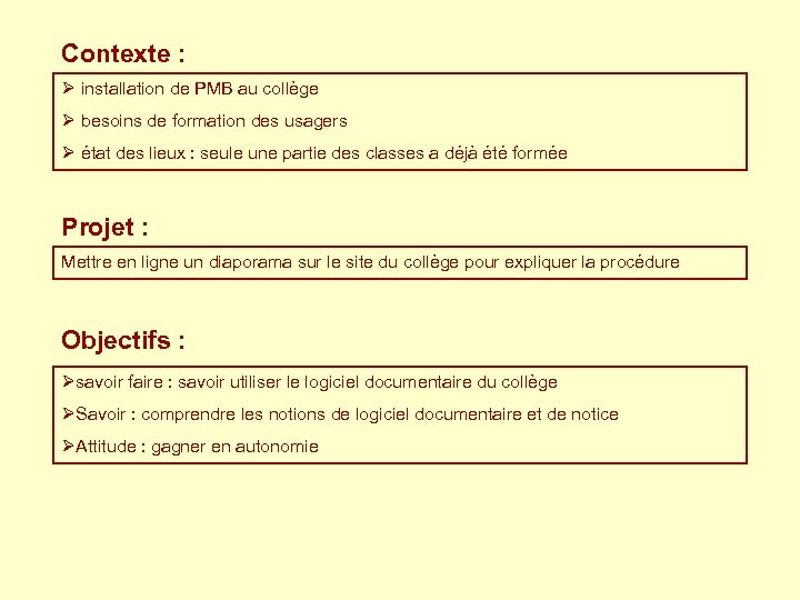 Contexte : Ø installation de PMB au collège Ø besoins de formation des usagers