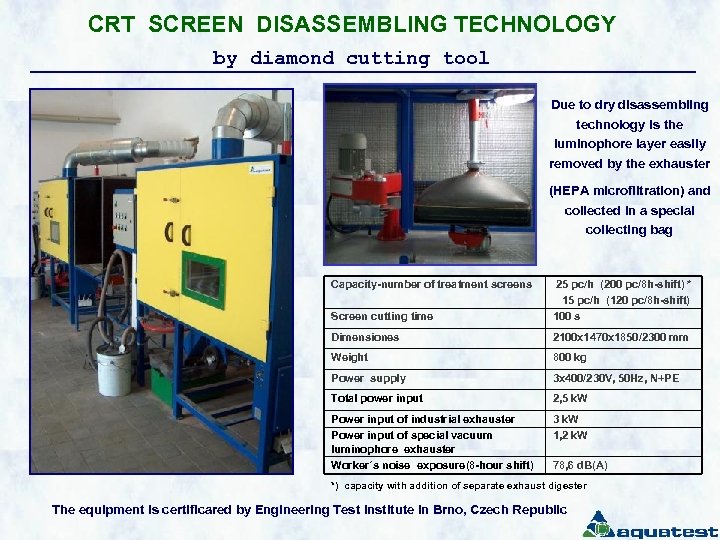 CRT SCREEN DISASSEMBLING TECHNOLOGY by diamond cutting tool Due to dry disassembling technology is