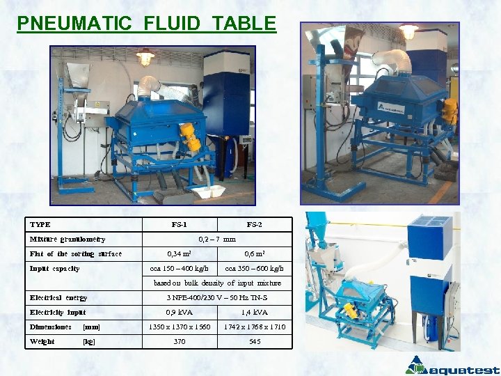 PNEUMATIC FLUID TABLE TYPE FS-1 Mixture granulometry Flat of the sorting surface FS-2 0,