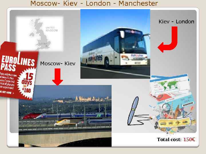 Moscow- Kiev - London - Manchester Kiev - London Moscow- Kiev Total cost: 150€