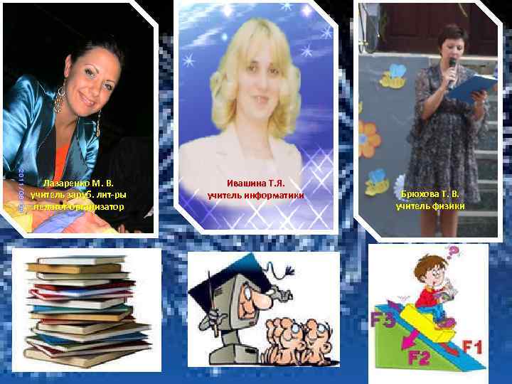 Лазаренко М. В. учитель заруб. лит-ры педагог-организатор Ивашина Т. Я. учитель информатики Брюхова Т.