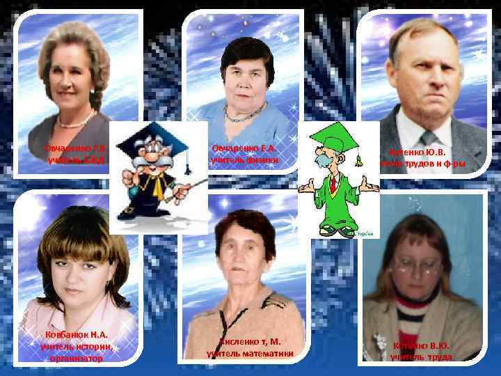 Овчаренко Г. В. учитель БЖД Ковбанюк Н. А. учитель истории, организатор Овчаренко Е. А.