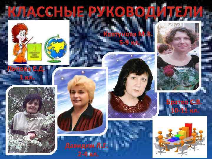 КЛАССНЫЕ РУКОВОДИТЕЛИ Ковтунова М. В. 5 -9 кл. Попова Е. Д. 1 кл. Братко