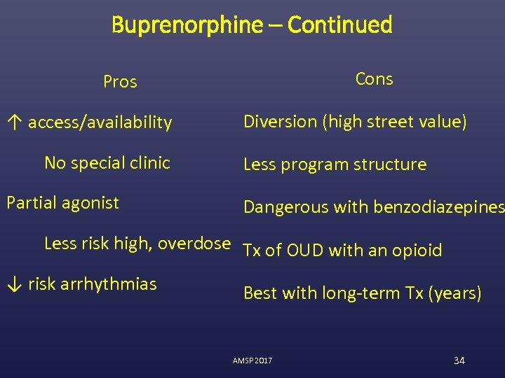 Buprenorphine – Continued Cons Pros ↑ access/availability No special clinic Partial agonist Diversion (high