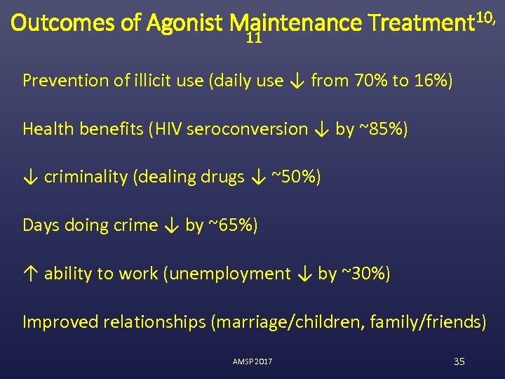Outcomes of Agonist Maintenance Treatment 10, 11 Prevention of illicit use (daily use ↓
