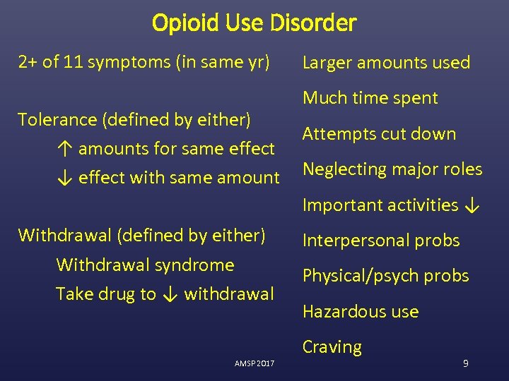 Opioid Use Disorder 2+ of 11 symptoms (in same yr) Tolerance (defined by either)