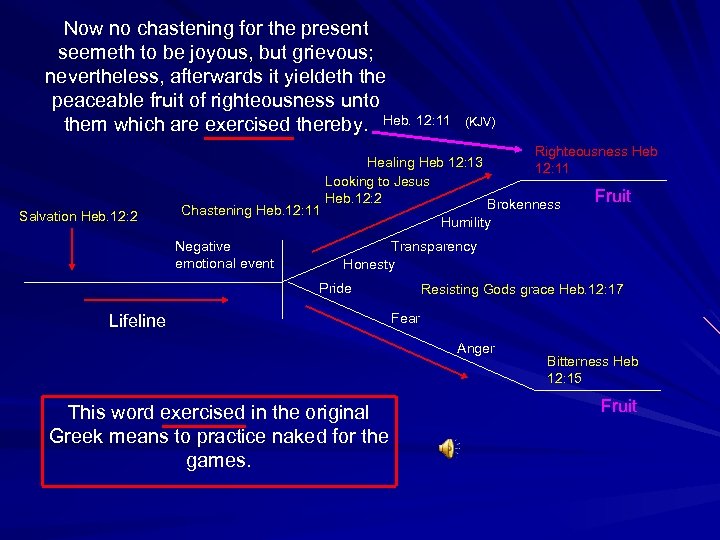 Now no chastening for the present seemeth to be joyous, but grievous; nevertheless, afterwards