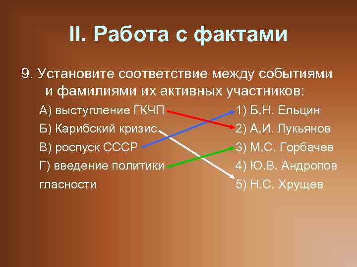 II. Работа с фактами 9. Установите соответствие между событиями и фамилиями их активных участников: