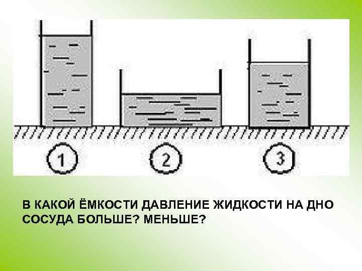 В КАКОЙ ЁМКОСТИ ДАВЛЕНИЕ ЖИДКОСТИ НА ДНО СОСУДА БОЛЬШЕ? МЕНЬШЕ? 