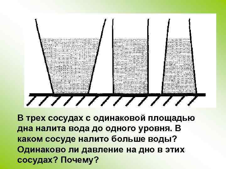 В трех сосудах с одинаковой площадью дна налита вода до одного уровня. В каком
