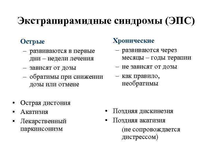 Экстрапирамидные синдромы (ЭПС) Острые – развиваются в первые дни – недели лечения – зависят