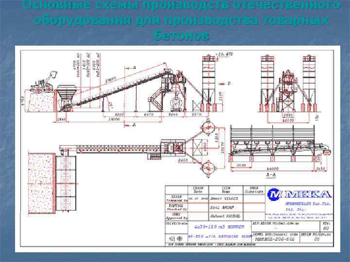 Основные схемы производств отечественного оборудования для производства товарных бетонов 