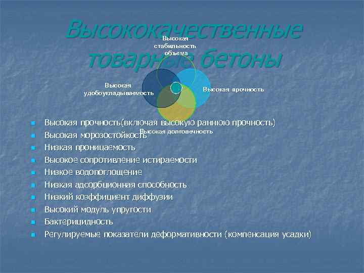 Высококачественные товарные бетоны Высокая стабильность объема Высокая удобоукладываемость n n n n n Высокая