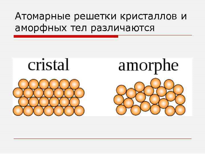 Аморфные тела физика. Аморфное строение. Аморфное строение характеризуется. Структура аморфных тел. Аморфное состояние тел.