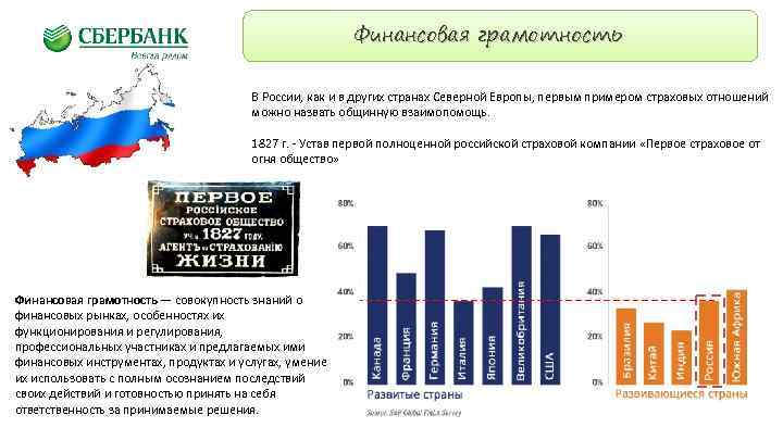 Финансовая грамотность В России, как и в других странах Северной Европы, первым примером страховых