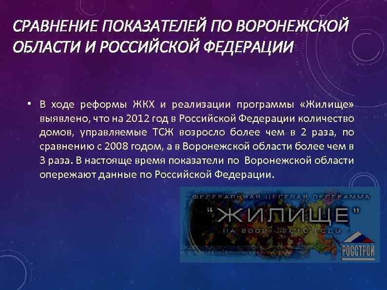 СРАВНЕНИЕ ПОКАЗАТЕЛЕЙ ПО ВОРОНЕЖСКОЙ ОБЛАСТИ И РОССИЙСКОЙ ФЕДЕРАЦИИ • В ходе реформы ЖКХ и