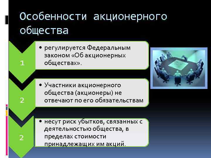 Особенности акционерного общества 1 • регулируется Федеральным законом «Об акционерных обществах» . 2 •