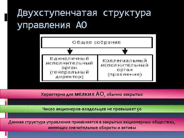 Двухступенчатая структура управления АО Характерна для мелких АО, обычно закрытых Число акционеров-владельцев не превышает