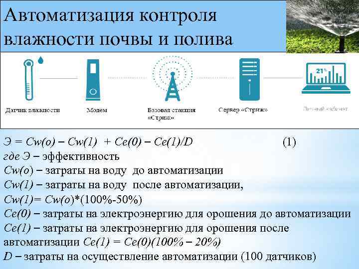 Автоматизация контроля влажности почвы и полива Э = Сw(о) – Cw(1) + Ce(0) –