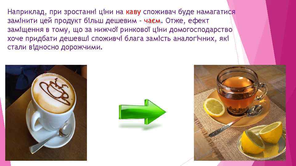 Наприклад, при зростанні ціни на каву споживач буде намагатися замінити цей продукт більш дешевим