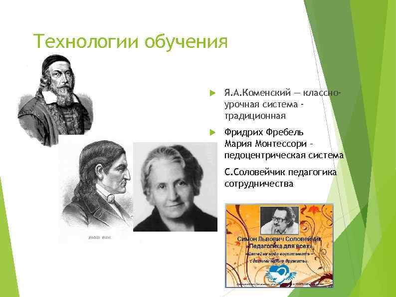 Технологии обучения Я. А. Коменский — классноурочная система традиционная Фридрих Фребель Мария Монтессори –