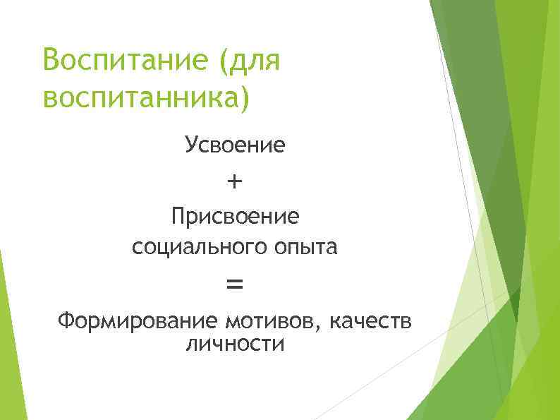 Воспитание (для воспитанника) Усвоение + Присвоение социального опыта = Формирование мотивов, качеств личности 