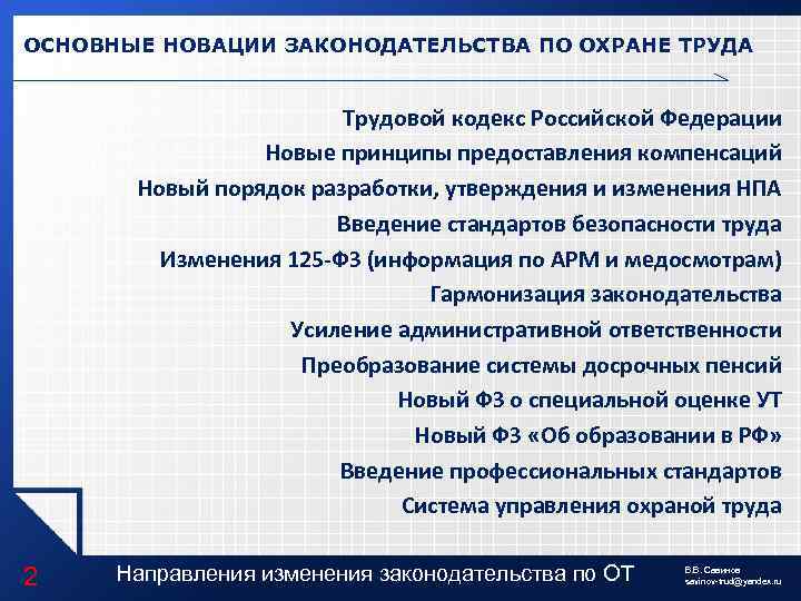 ОСНОВНЫЕ НОВАЦИИ ЗАКОНОДАТЕЛЬСТВА ПО ОХРАНЕ ТРУДА Трудовой кодекс Российской Федерации Новые принципы предоставления компенсаций