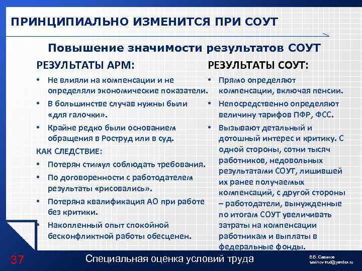 ПРИНЦИПИАЛЬНО ИЗМЕНИТСЯ ПРИ СОУТ Повышение значимости результатов СОУТ РЕЗУЛЬТАТЫ АРМ: РЕЗУЛЬТАТЫ СОУТ: • •