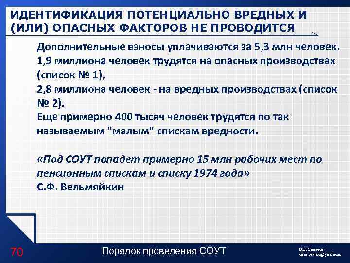 ИДЕНТИФИКАЦИЯ ПОТЕНЦИАЛЬНО ВРЕДНЫХ И (ИЛИ) ОПАСНЫХ ФАКТОРОВ НЕ ПРОВОДИТСЯ Дополнительные взносы уплачиваются за 5,