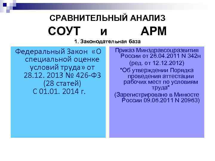СРАВНИТЕЛЬНЫЙ АНАЛИЗ СОУТ и АРМ 1. Законодательная база Федеральный Закон «О специальной оценке условий