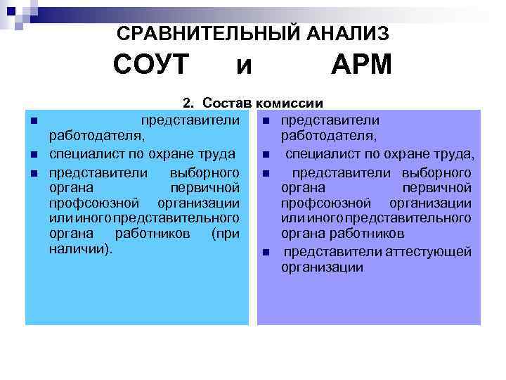 СРАВНИТЕЛЬНЫЙ АНАЛИЗ СОУТ n n n и АРМ 2. Состав комиссии представители n представители