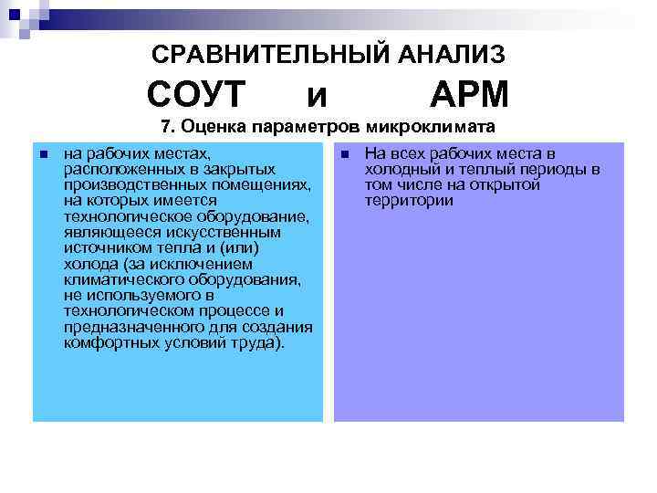 СРАВНИТЕЛЬНЫЙ АНАЛИЗ СОУТ и АРМ 7. Оценка параметров микроклимата n на рабочих местах, расположенных