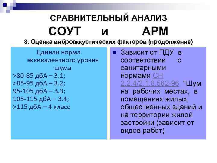 СРАВНИТЕЛЬНЫЙ АНАЛИЗ СОУТ и АРМ 8. Оценка виброаккустических факторов (продолжение) Единая норма эквивалентного уровня