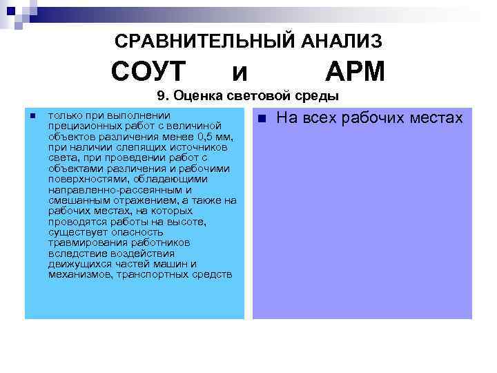СРАВНИТЕЛЬНЫЙ АНАЛИЗ СОУТ и АРМ 9. Оценка световой среды n только при выполнении прецизионных