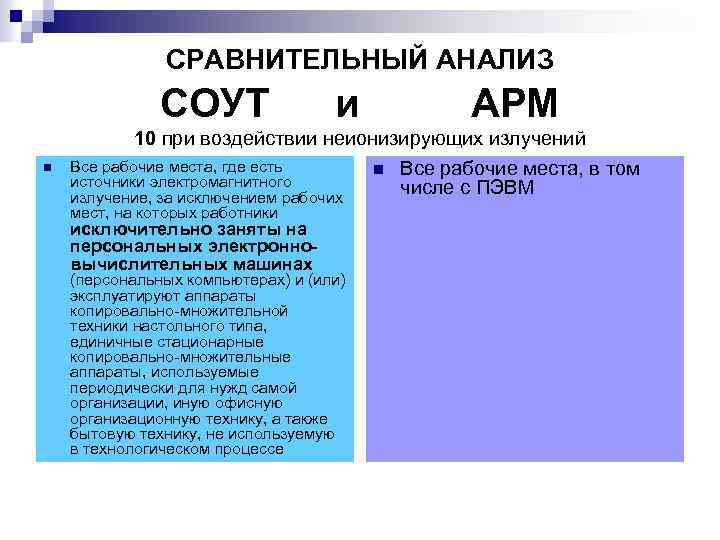 СРАВНИТЕЛЬНЫЙ АНАЛИЗ СОУТ n и АРМ 10 при воздействии неионизирующих излучений Все рабочие места,