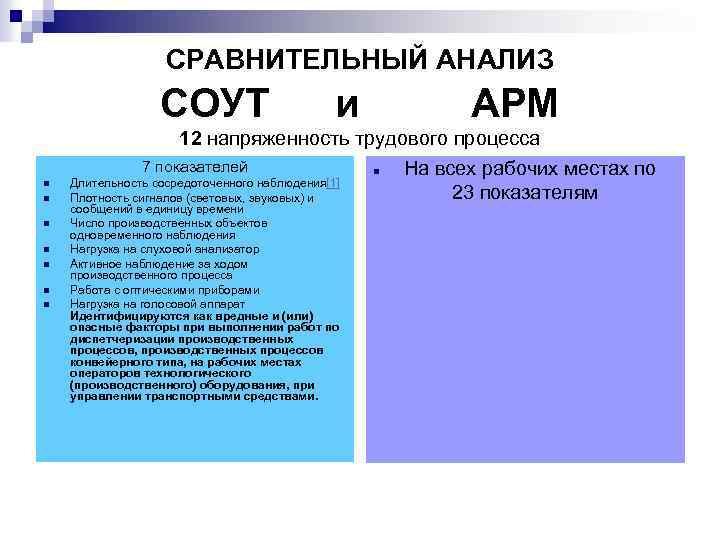 СРАВНИТЕЛЬНЫЙ АНАЛИЗ СОУТ n n n n и АРМ 12 напряженность трудового процесса 7