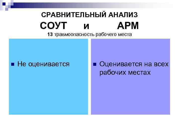 СРАВНИТЕЛЬНЫЙ АНАЛИЗ СОУТ и АРМ 13 травмоопасность рабочего места n Не оценивается n Оценивается