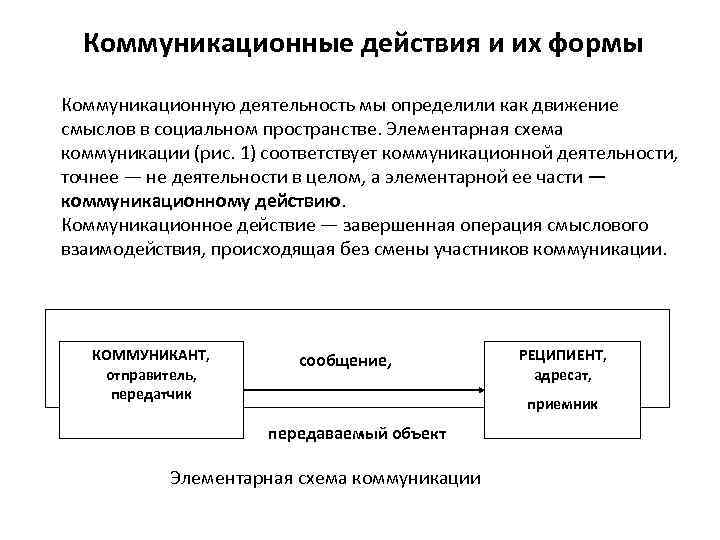 Коммуникационные действия и их формы Коммуникационную деятельность мы определили как движение смыслов в социальном