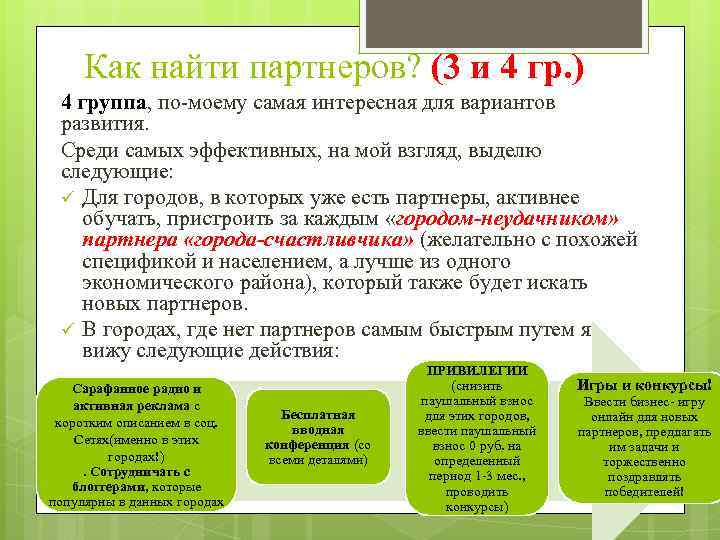 Как найти партнеров? (3 и 4 гр. ) 4 группа, по-моему самая интересная для