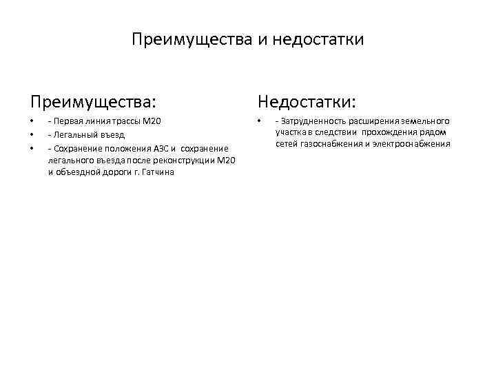 Преимущества и недостатки Преимущества: • • • - Первая линия трассы М 20 -