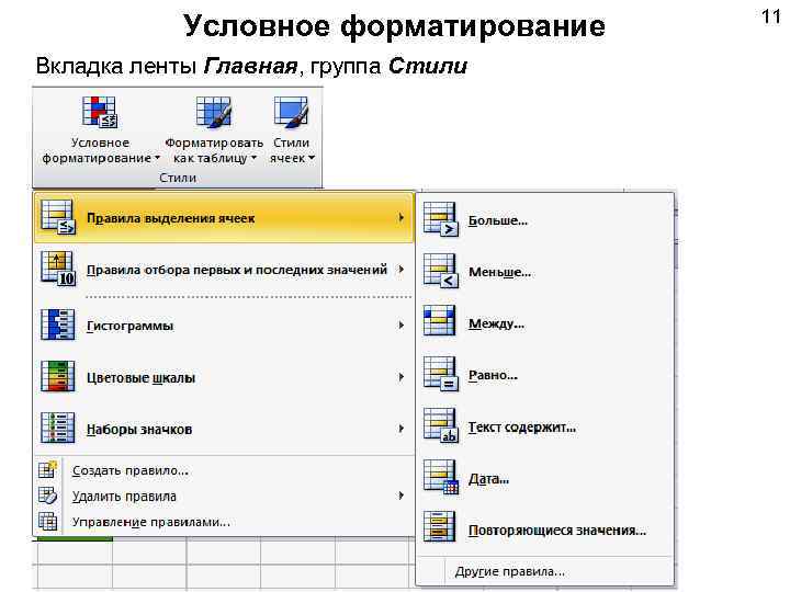 Excel условное форматирование